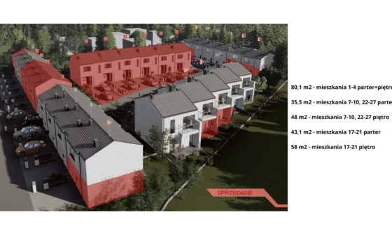 WYBUDOWANE! Mieszkanie 2-pokojowe, pierwotny