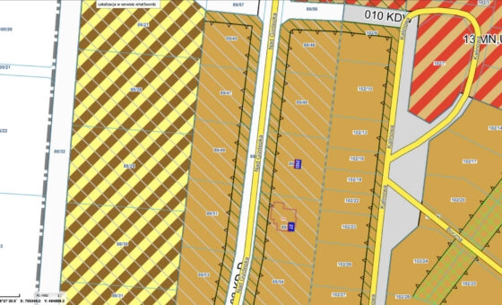 Piekna działka na dom rodzinny w super lokalizacji