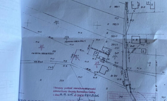 Działka z potencjałem