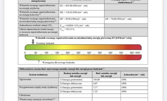 Dom wolnostojący | garaż | duża działka | las