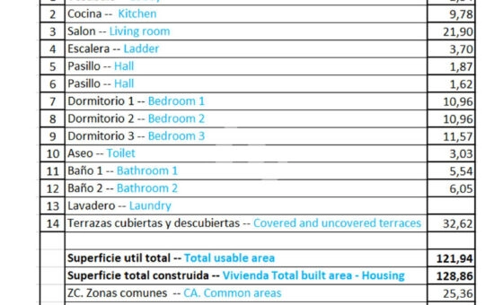 Relleu, Costa Blanca - nowy penthouse 154 m2