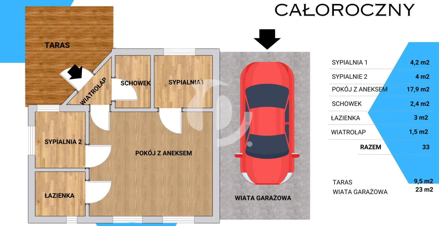 wielosezonowy domek/mieszkaniówka/własność